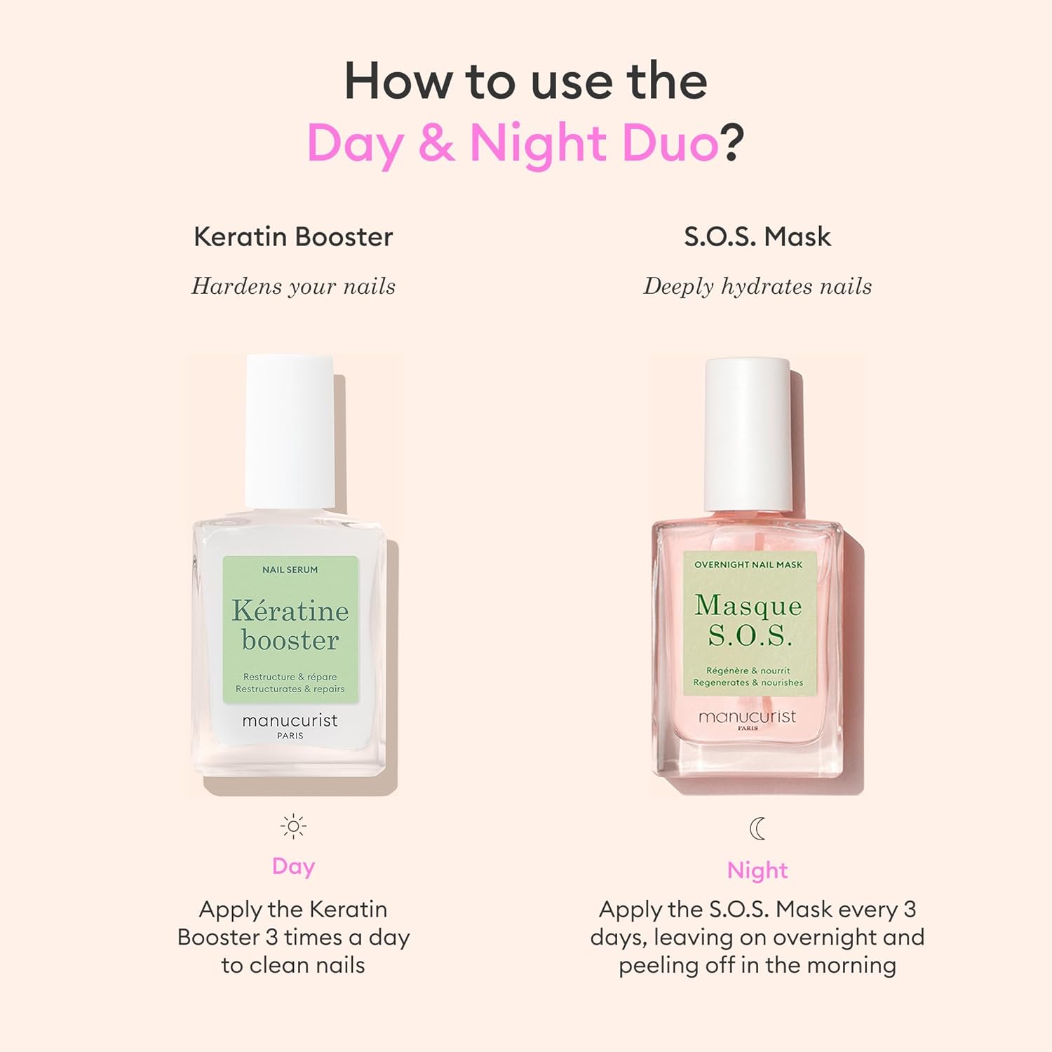Manucurist Duo Day & Night - Routine for Soft or Damaged Nails - Nail Kit : 1 Nail Strengthener and Growth Serum, 1 Nail Night Mask - Nail Care - Intense Repair - Gifts for Women - Gift