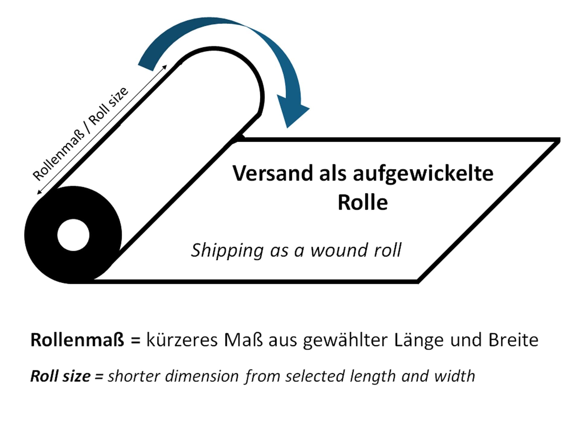 PVC Bodenbelag Vinylboden in grober Landhaus Optik, Zuschnitt (2m breit / 4m lang)