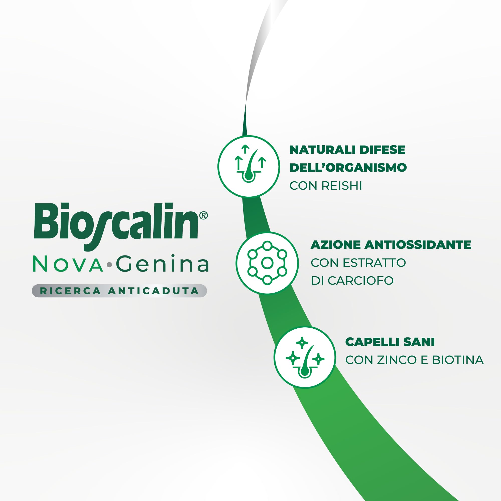 Bioscalin NOVA:Genina Integratore Alimentare per Capelli con Attivi Naturali, Favorire la Forza dei Capelli per Donna e Uomo, Senza Glutine, Naturalmente Privo di Lattosio, 30 Compresse