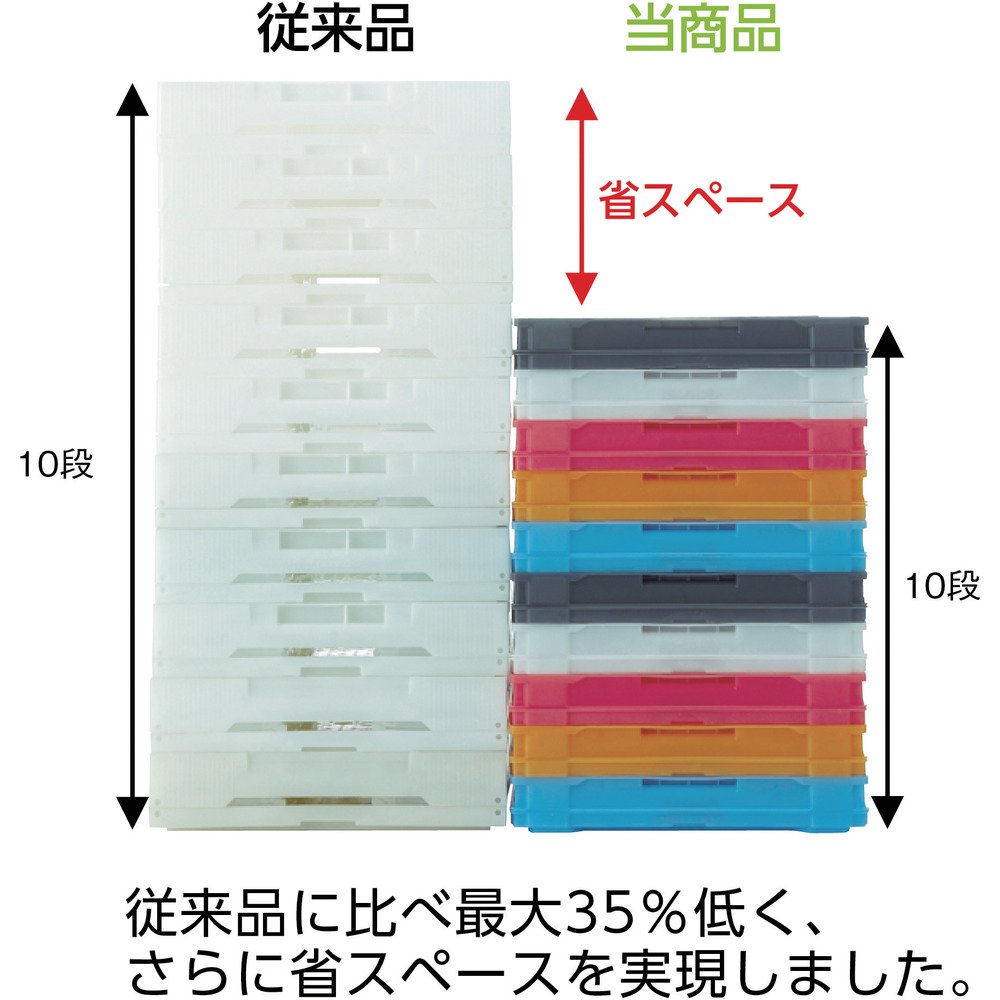 TRUSCO TR-S20R-R Skeleton Container Folding Container 6.3 gal (20 L) Red