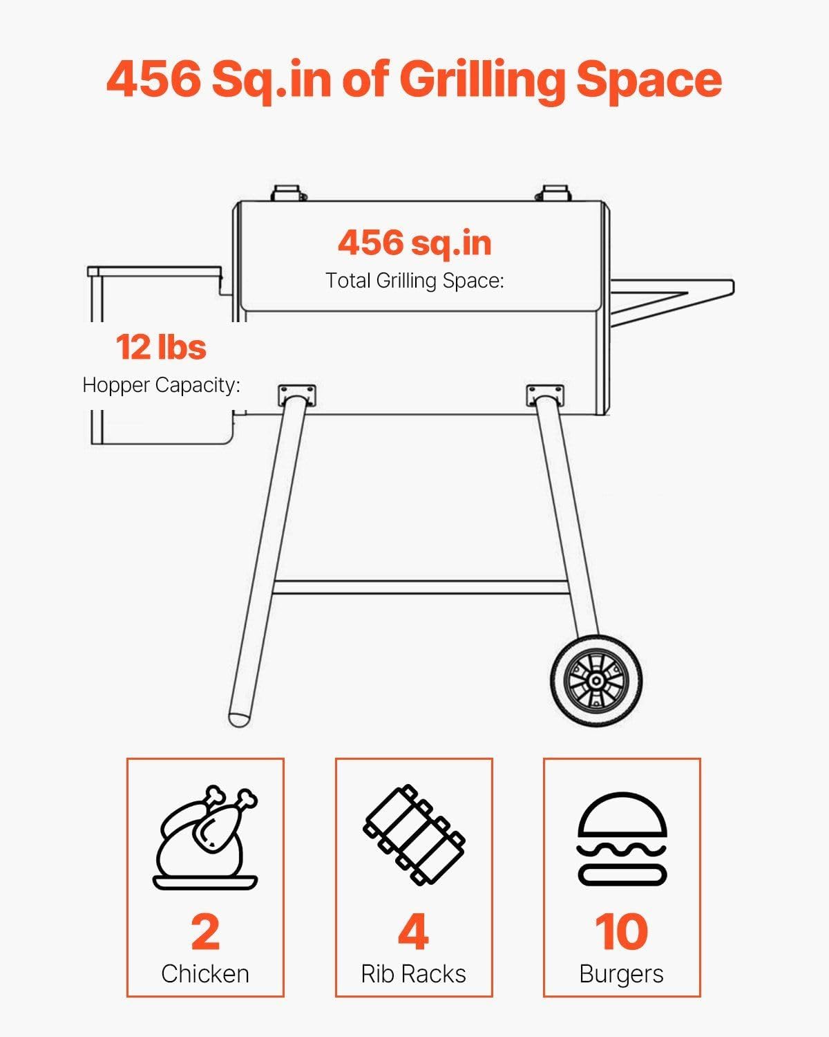 Wood Pellet Grill Smoker - 8-in-1 Outdoor BBQ Grill with Digital Controller & Meat Probe - 456 sq in Electric Grill and Smoker, 500°F Max Temperature, Black