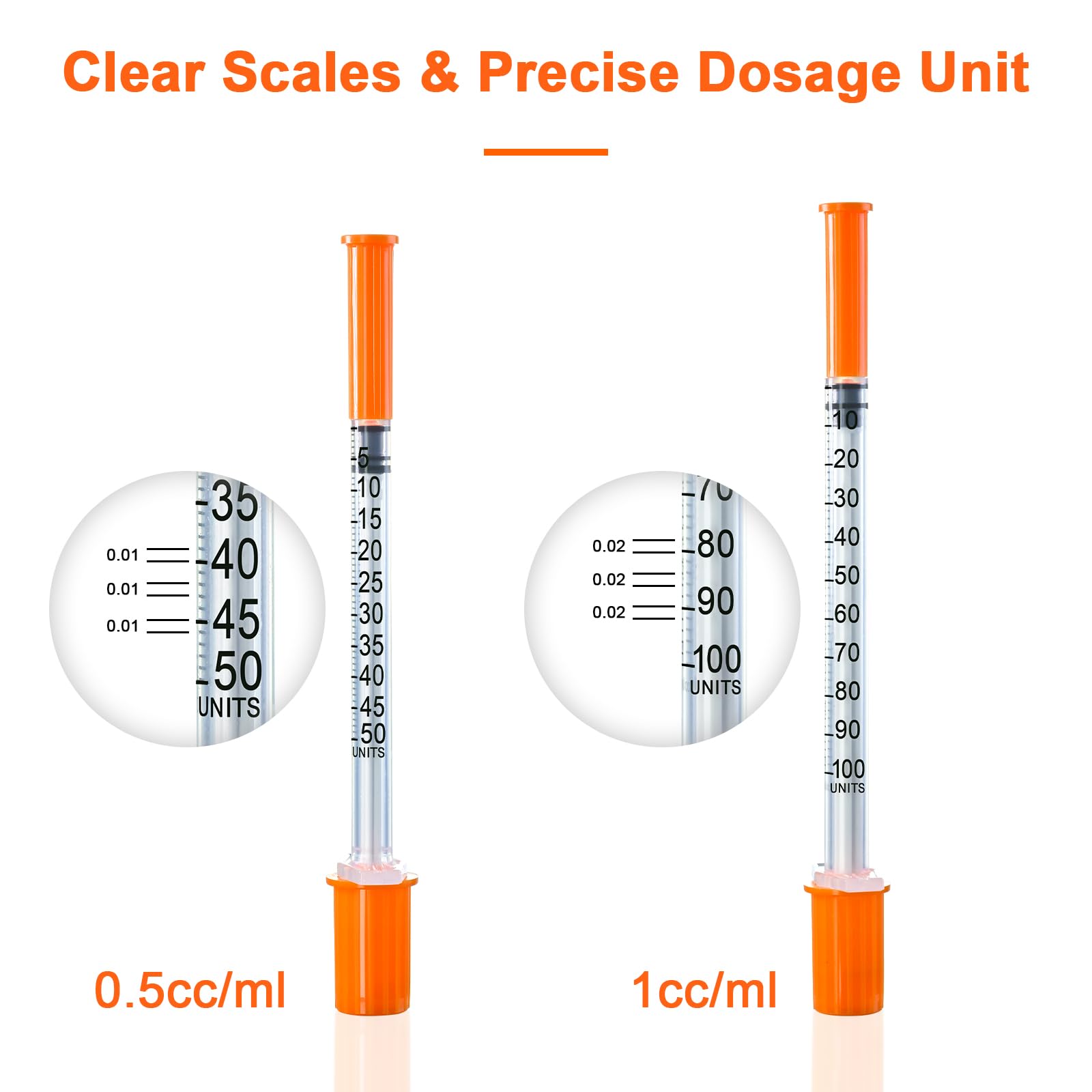 Dispensador de líquido de laboratorio U-100-31G 1cc/ml, 6 mm, envuelto individualmente (paquete de 20)