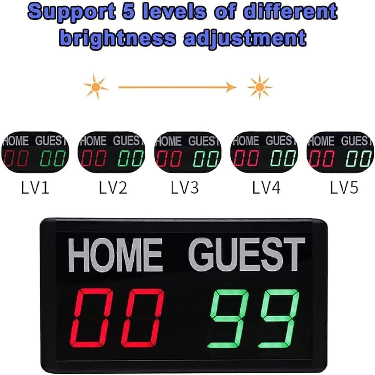 LED Scoreboard, 1.8 Inch Electronic Digital Football Scoreboard with Remote Control, Single Sided Football Electronic Replacement Board for Tennis, Indoor Basketball/Football, Snooker.