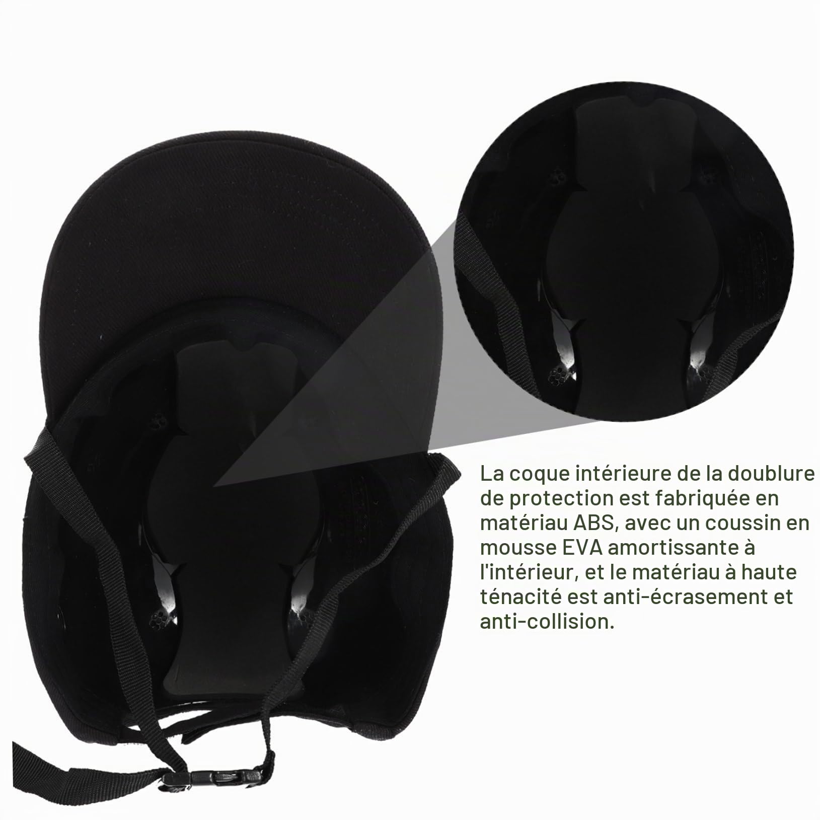 Casquette Anti Heurt Réglable Casque De Sécurité Léger Compact pour Chantier Cyclisme Et Activités Extérieures Unisexe