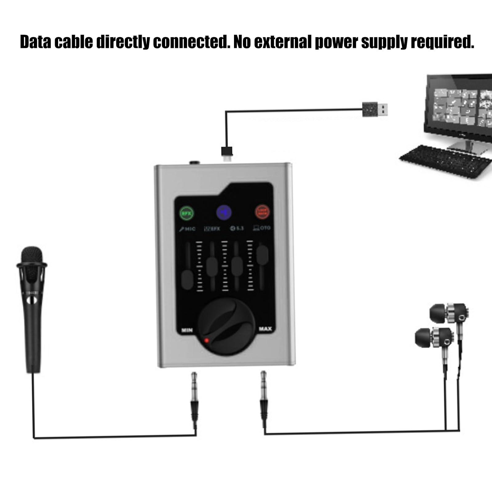 Funzione compatta della scheda audio di USB per l'attrezzatura sana mobile dello studio di podcasting