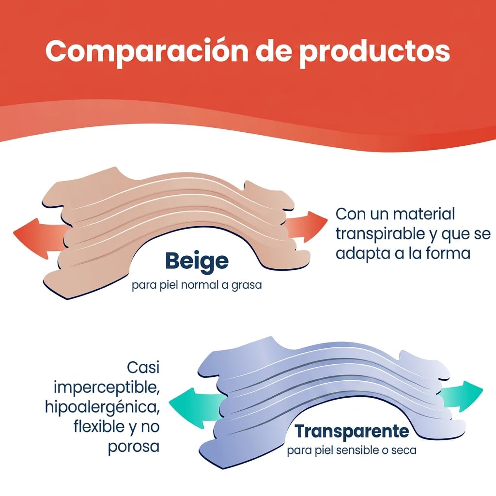 Breathe Right Extra Fuertes - 44 Tiras Nasales | 50% Más Resistentes | Alivio Instantáneo de la Congestión Nasal y Ronquidos | Mejora la Respiración y el Sueño | Ideales para Deporte