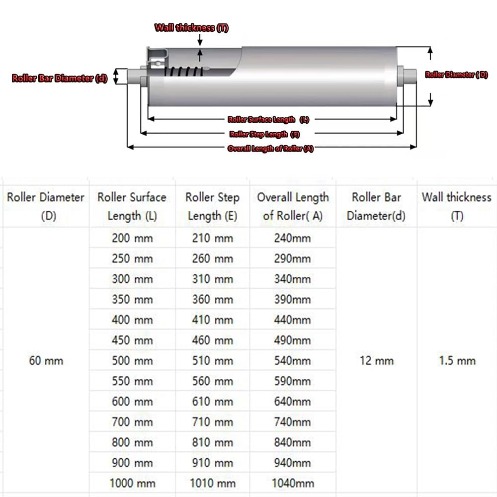 Rulli trasportatori in acciaio inossidabile, 2 pezzi, diametro da 2,5 cm a 6,1 cm, per uso commerciale, lunghezza 900 mm e leggeri per una movimentazione efficiente dei materiali