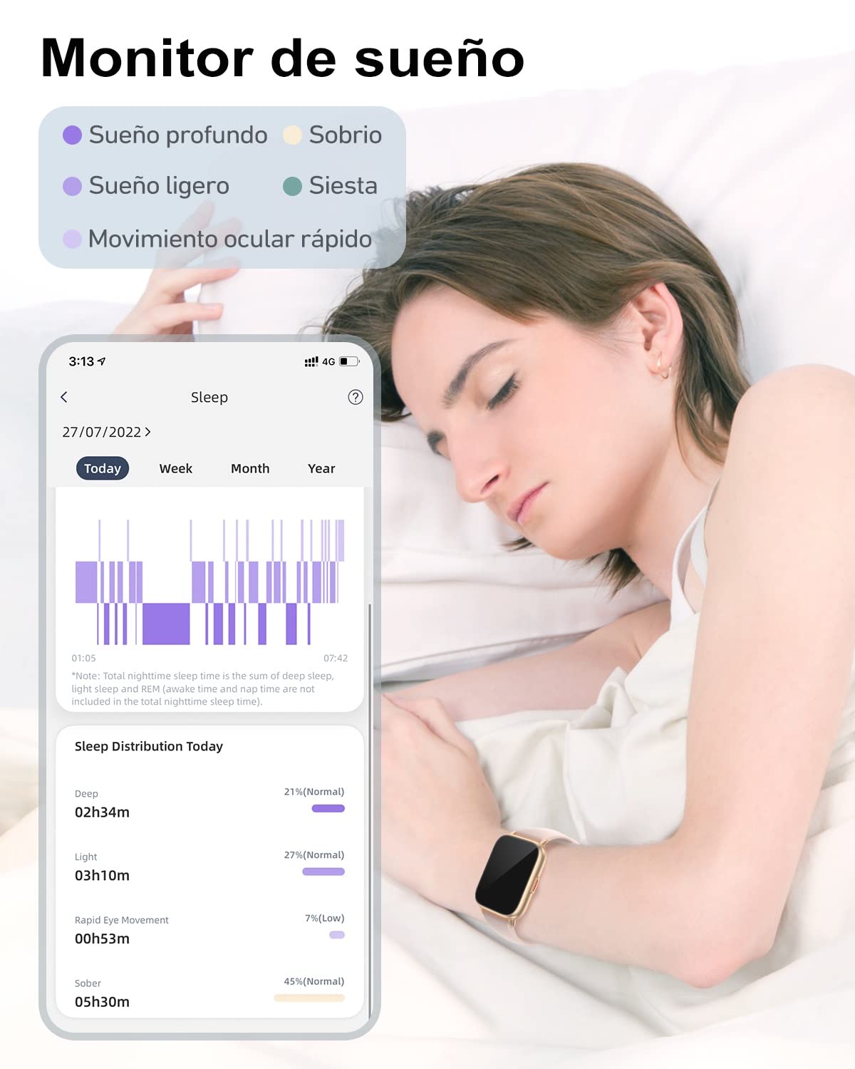 RUIMEN Smartwatch con Llamadas,Reloj Inteligente Haga Reciba Llamada y Asistente Voz, Smartwatch Mujer Hombre con Podómetro Oxígeno Sanguine Impermeable IP68 100+ Deportes Modos Pulsera de Actividad
