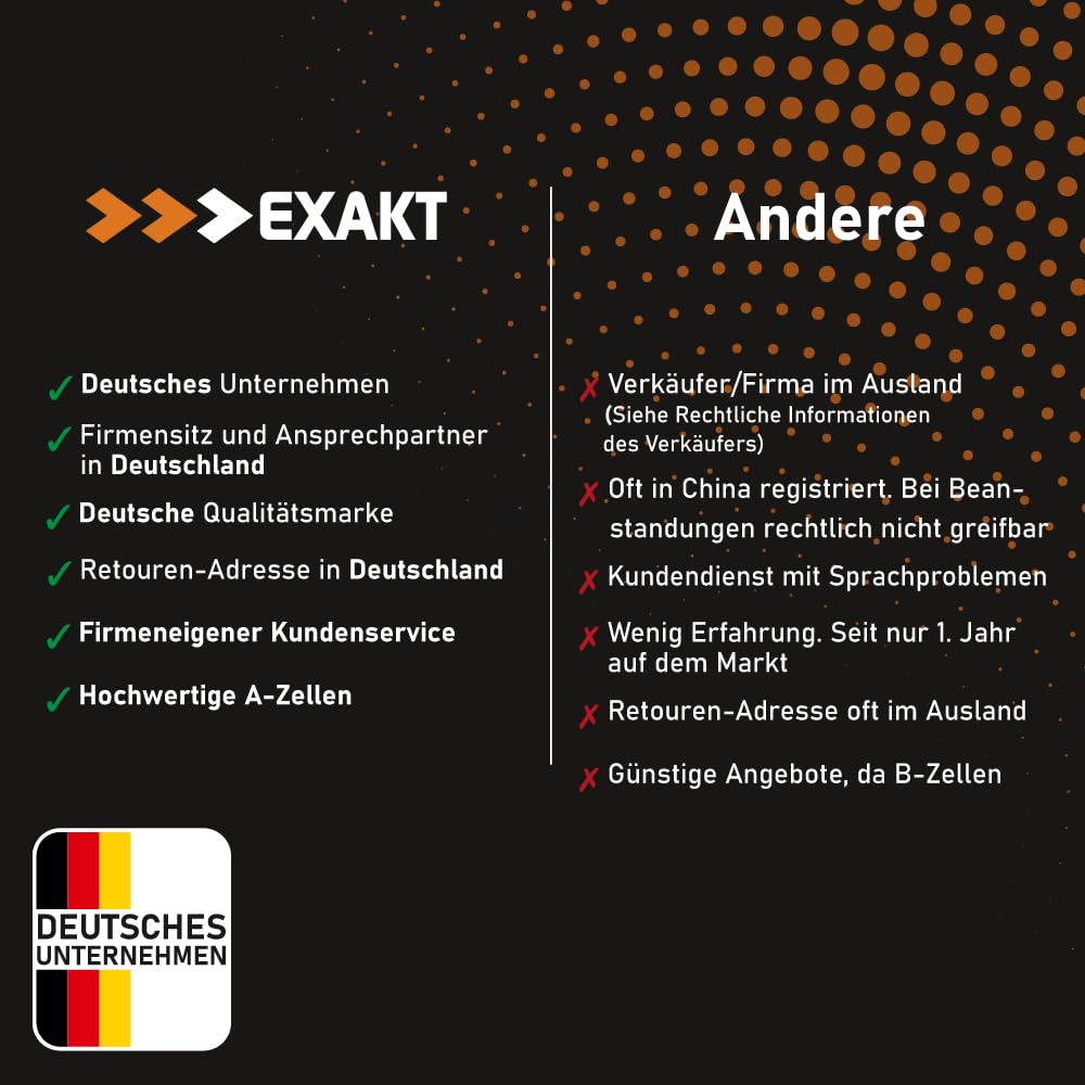 EXAKT LiFePO4 100Ah 12V inkl. BMS Lithium Batterie Solarbatterie Akku Wohnmobil Solar Bootsbatterie USV