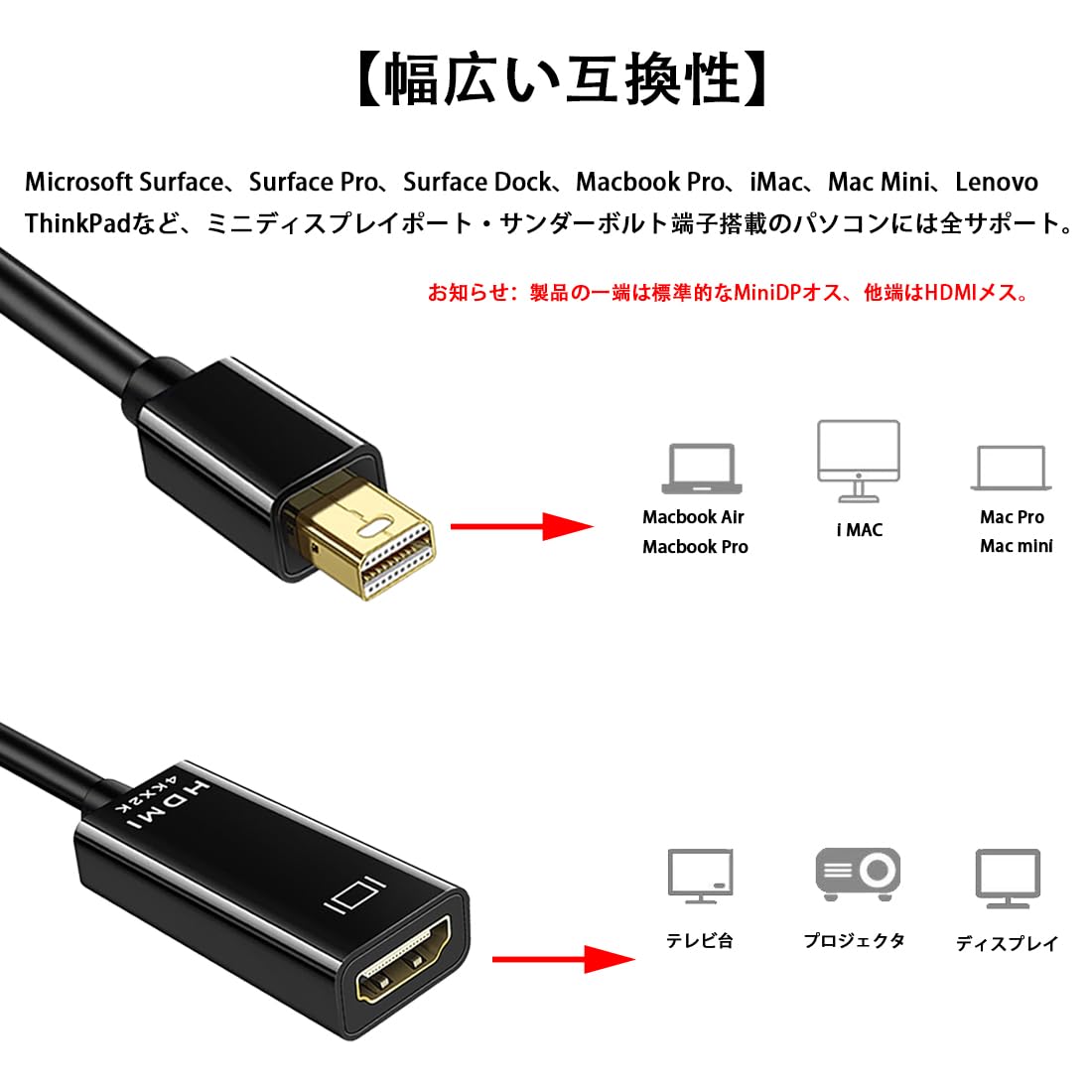 Amazon.co.jp: Mini DisplayPort to HDMI変換ケーブル 4K解像度 単方向