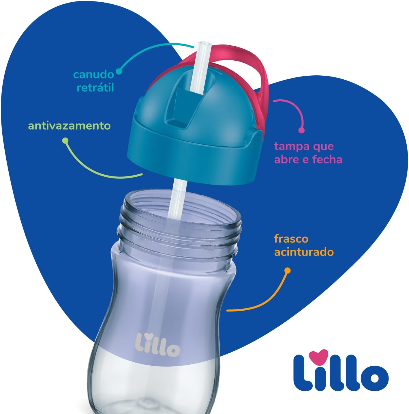 Lillo Copo Infantil Com Canudo Evolution 300Ml Azul -