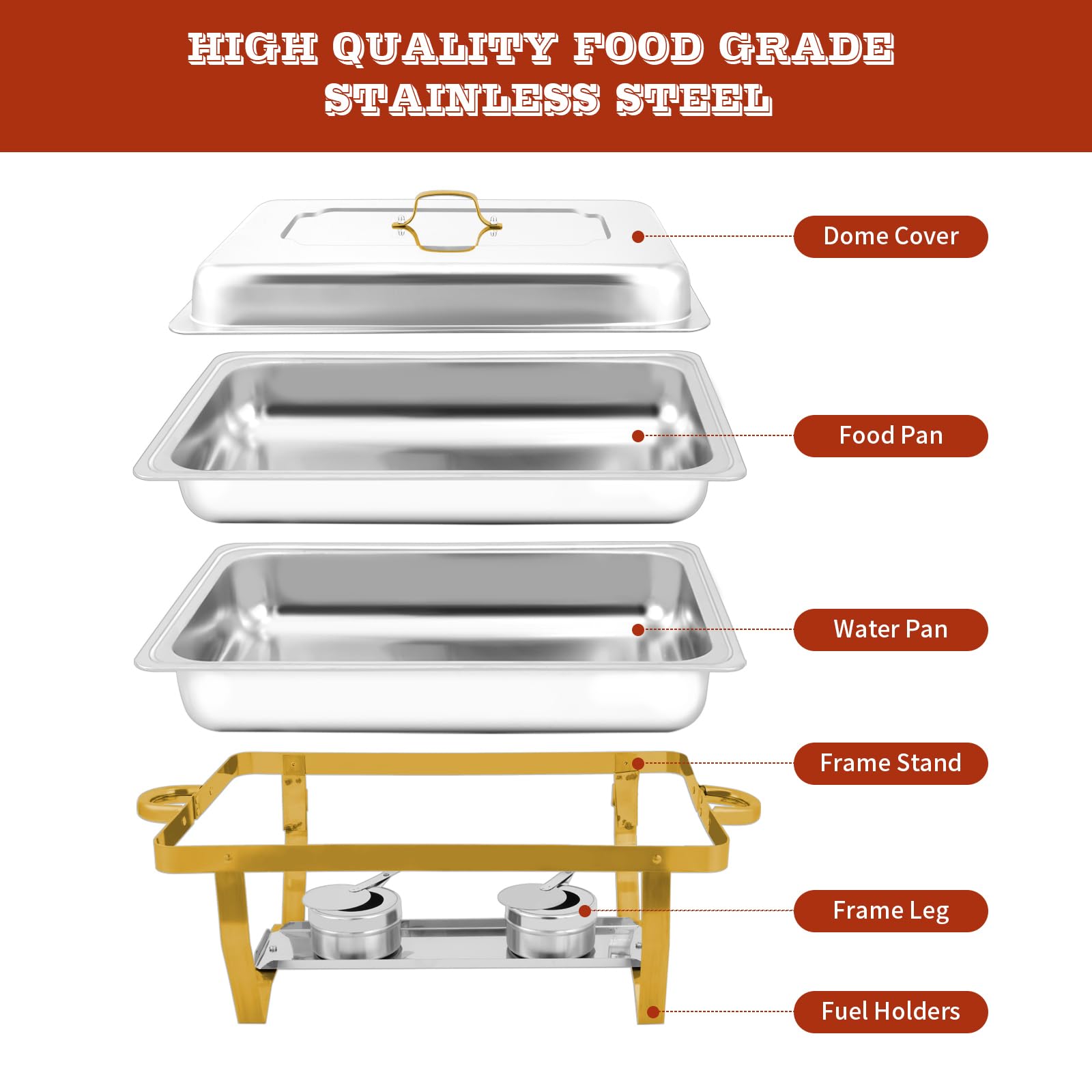 Chafers rectangulares de Acero con Plato de frotamiento Dorado