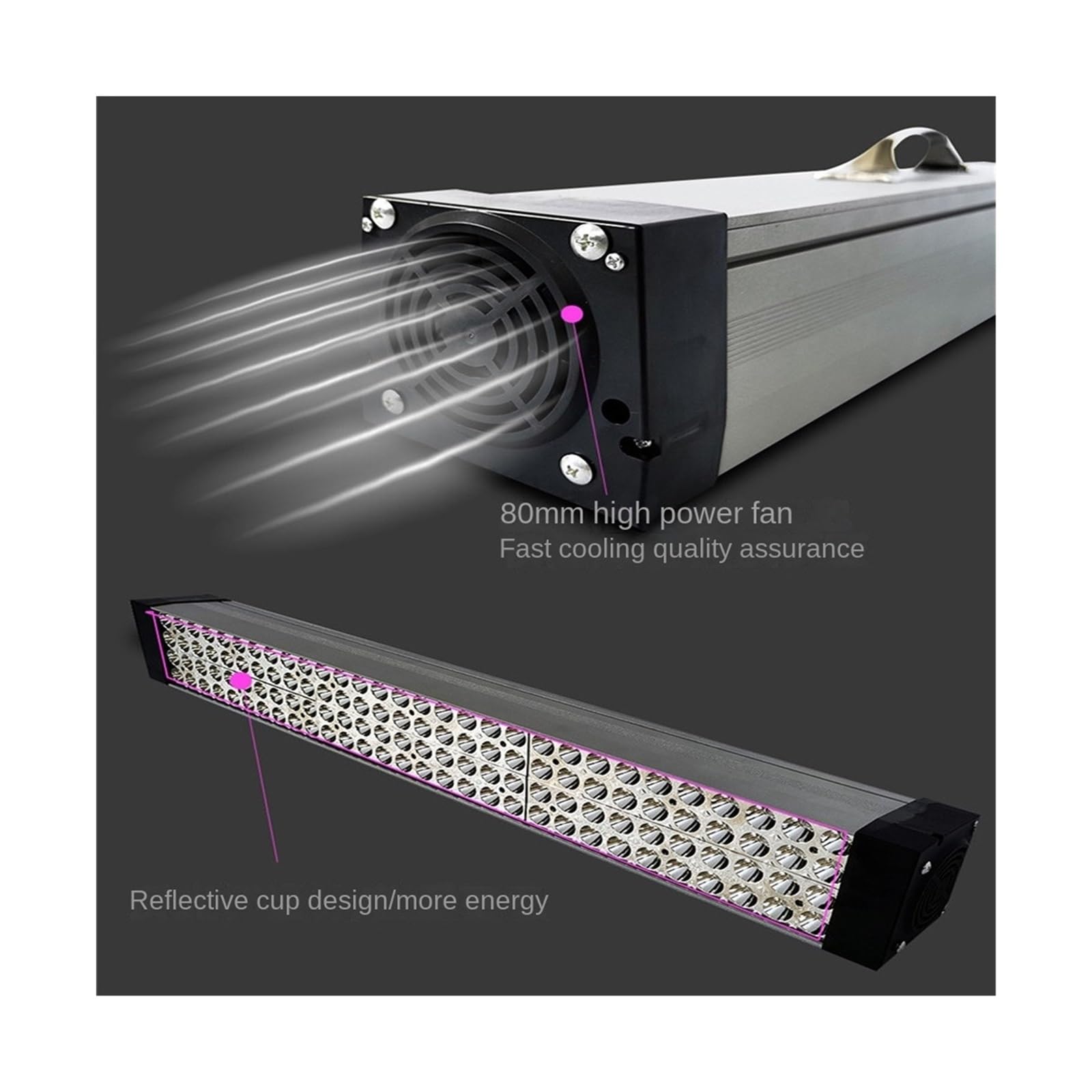 UV-Härtungslampe, 600W 800W Quick Dry UV Ultraviolett-Härtungslampe 365nm 395nm 405nm Kleber Harz Grün Öl Lot PCB Board Beschichtung LCD Bildschirm Farbe für Kunst- und DIY-Projekte(365nm,600W)