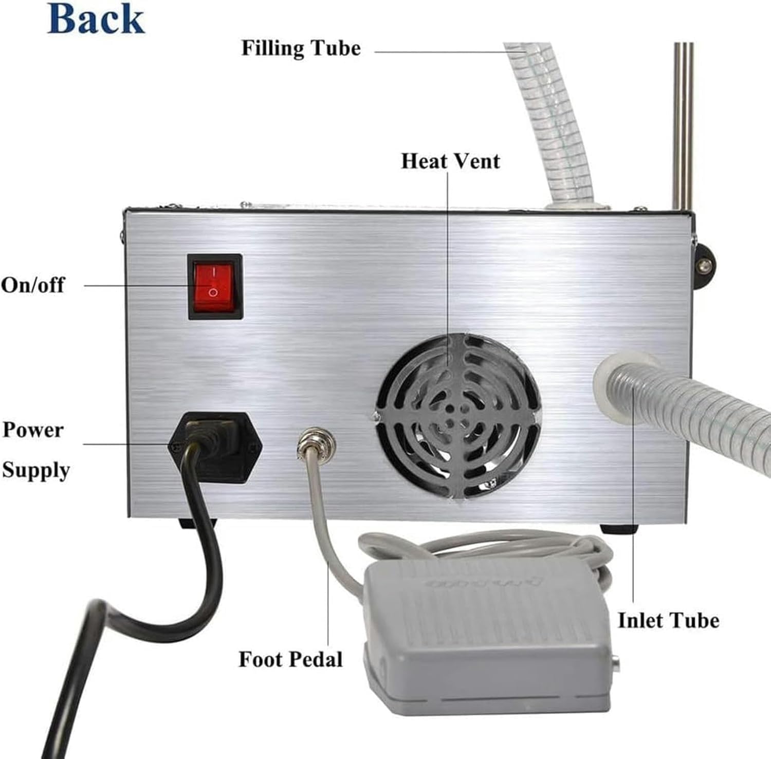 Máquina llenadora automática de líquidos, llenadora de líquidos viscosos de 17 l/min con control digital, equipo de embotellado para procesamiento de miel, máquina llenadora y pesadora para miel, ac