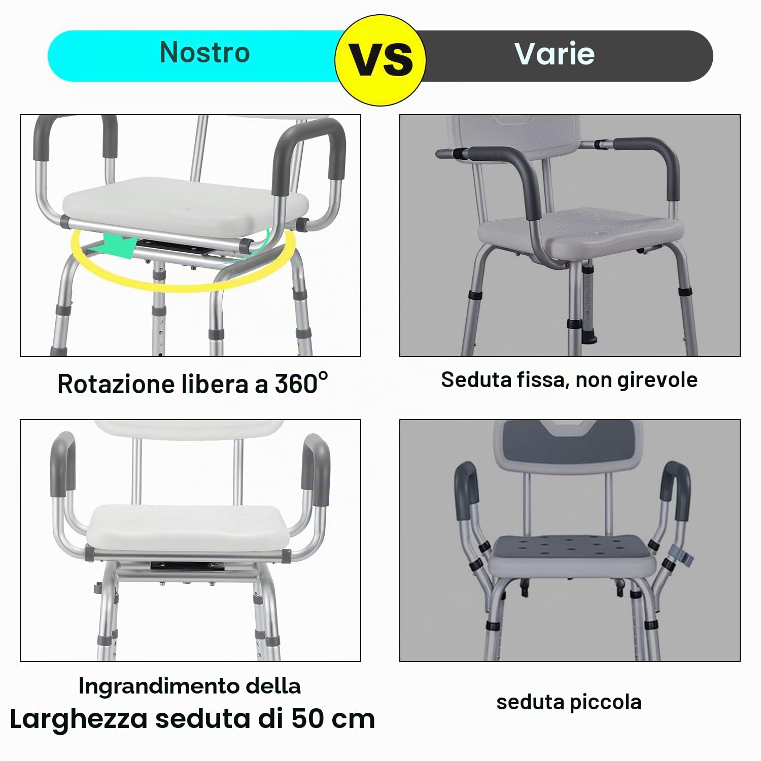 Herrselsam Sedia da doccia regolabile in altezza, con schienale e bracciolo, girevole a 360°, antiscivolo, stabile, per anziani, disabili e donne incinte