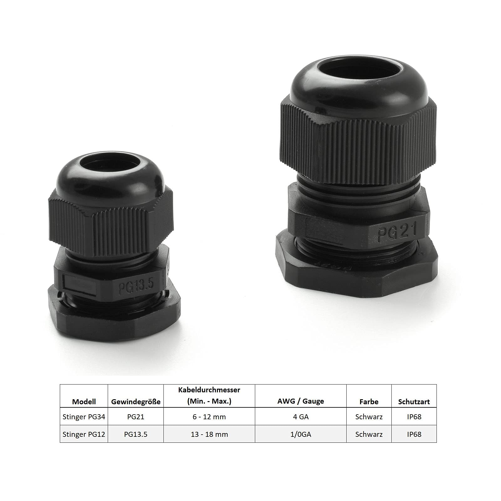 Rierdge 12 Pack NPT 1/2" Cable Glands - IP68 Waterproof Connectors For 6-12mm Cables