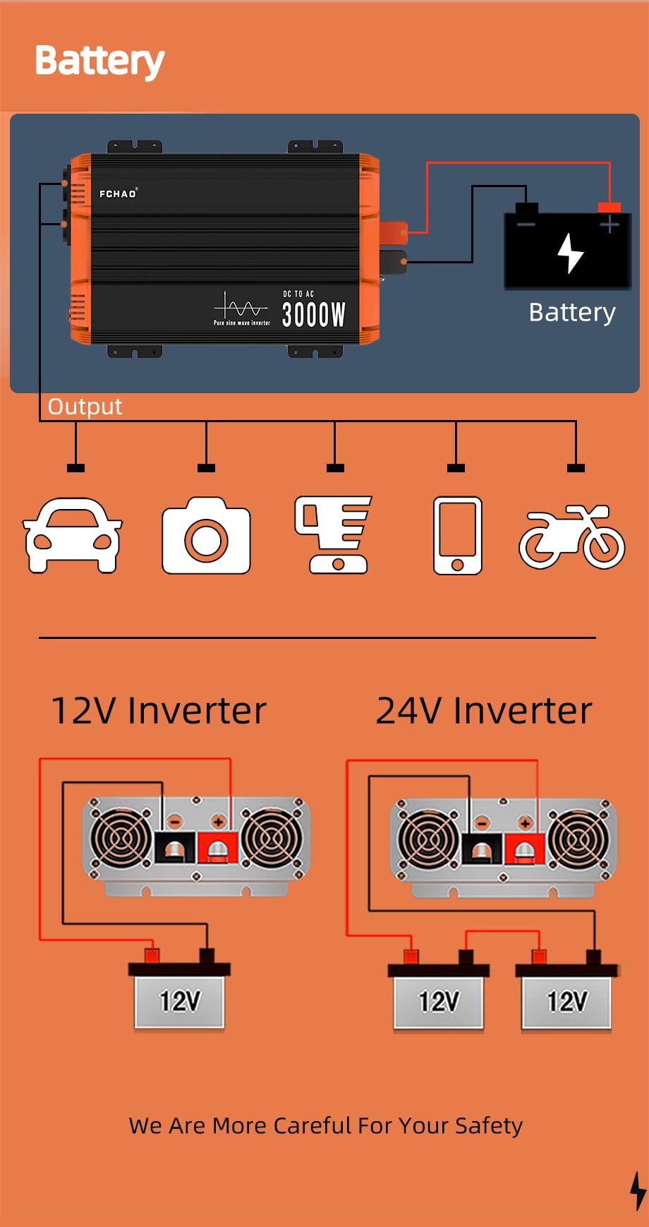 Generic Inverter a onda sinusoidale pura 6000 W DC 24 V a CA 220 V 240 V 50 Hz Potenza continua 3000 W adatto per casa e camper