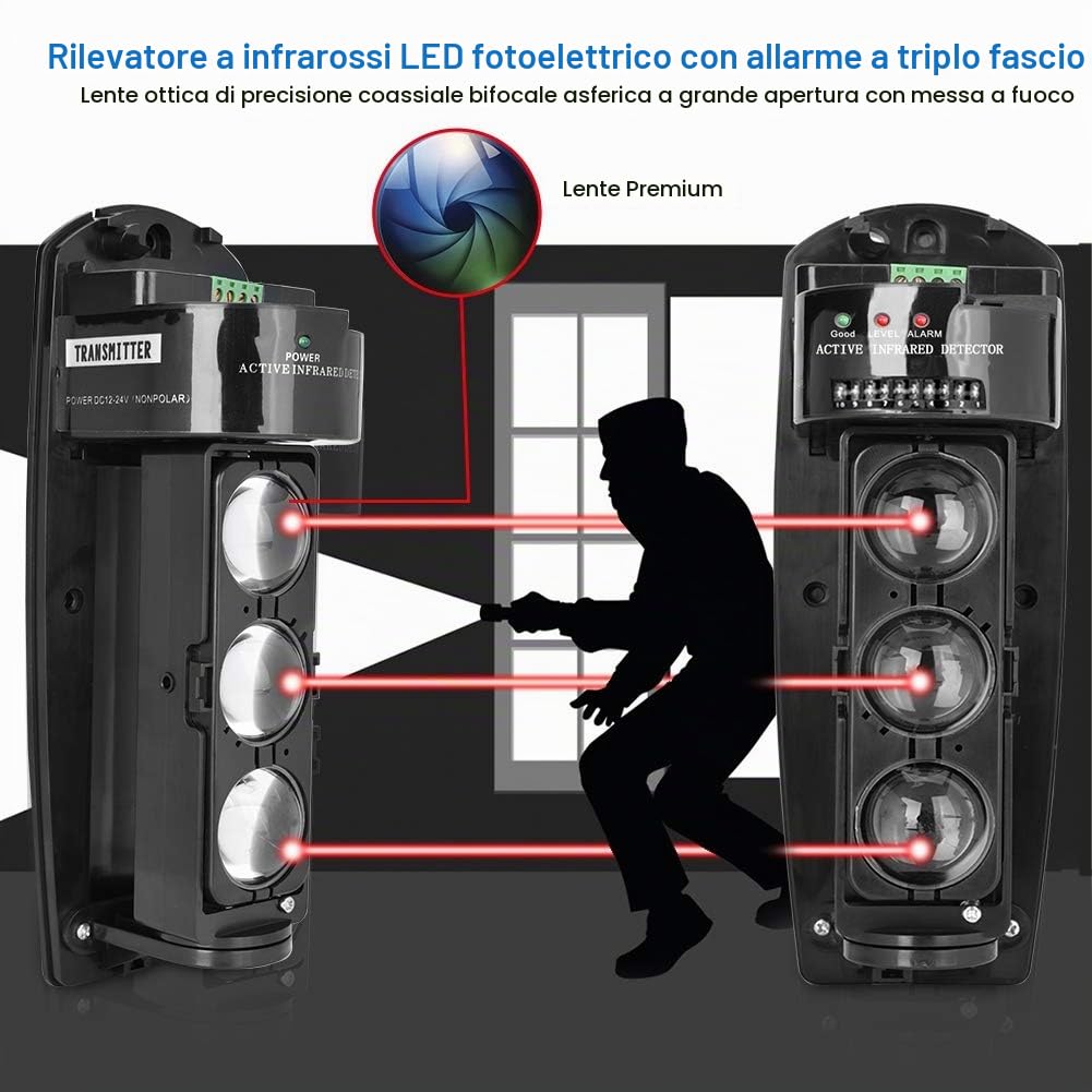Demeras Rilevatori a Triplo Raggio Allarme a Triplo Raggio Rilevatore LED fotoelettrico a infrarossi Sistema di Sicurezza Trasmissione Wireless per Sistema di Allarme di Sicurezza Domestica(ABE-50)