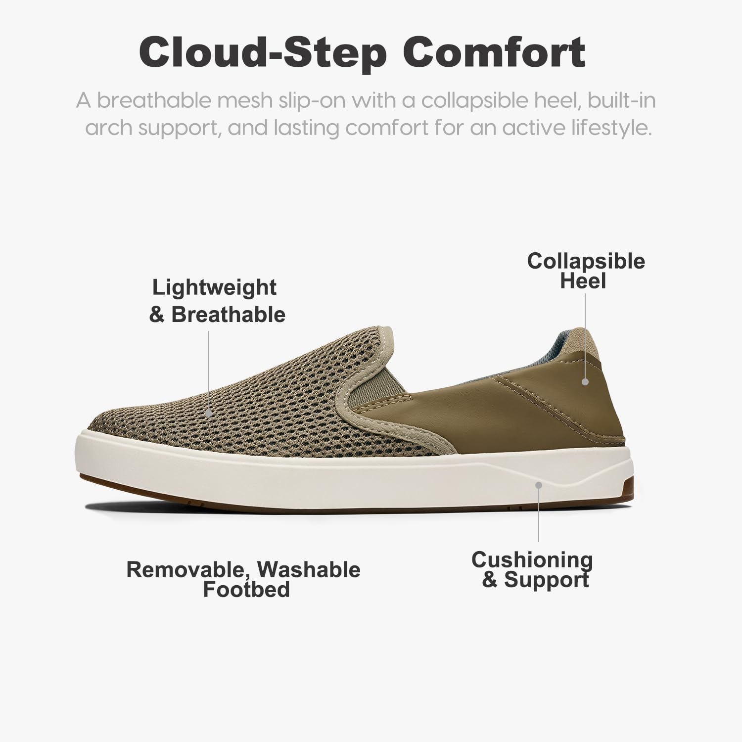 Men's Slip-On Loafers with Arch Support - Collapsible Heel Casual Walking Fashion Sneakers for Men, Lightweight Breathable Mesh Comfort Shoes