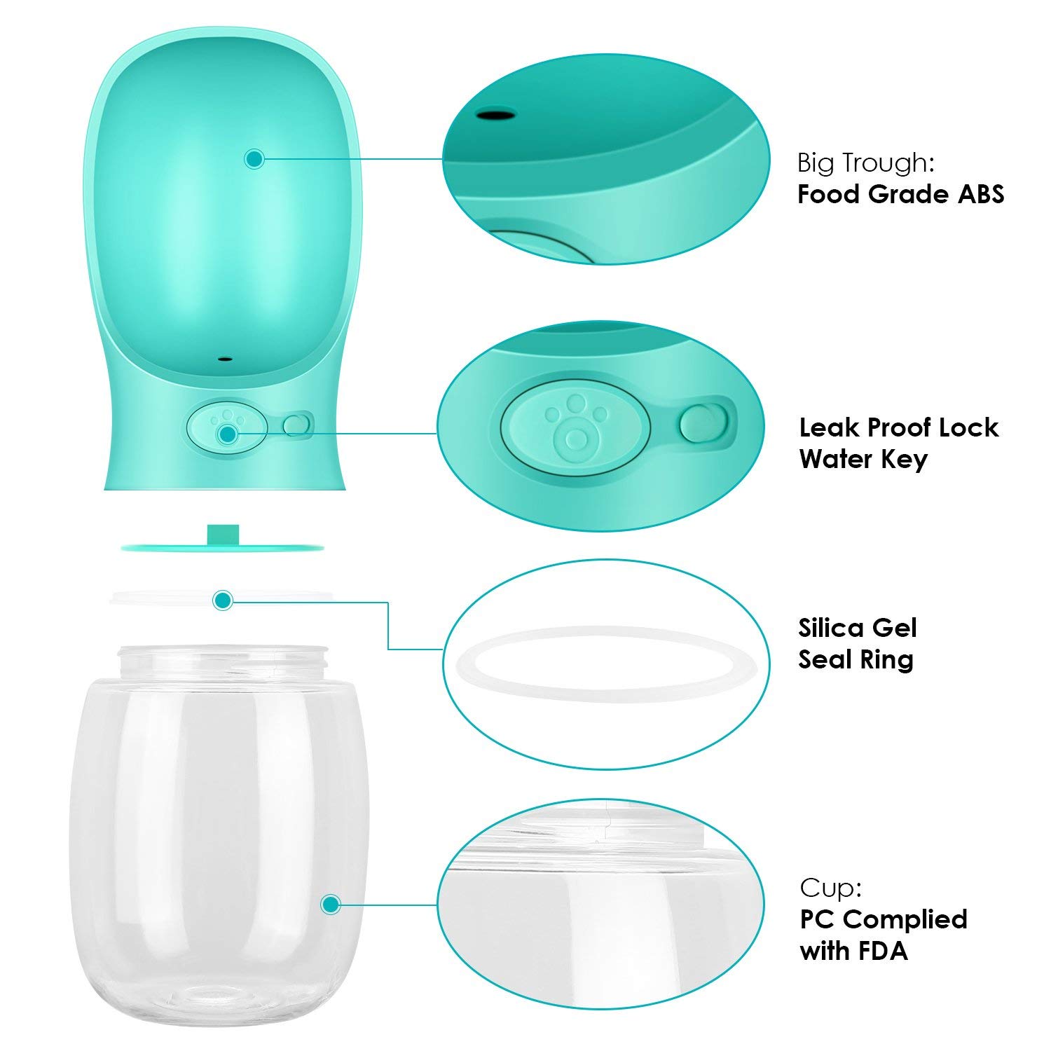 Youstylo Dog Water Bottle, Leak Proof Portable Puppy Water Dispenser with Drinking Feeder for Pets Outdoor Walking, Hiking, Travel, Food Grade Plastic (BPA Free, Blue, 350 ml) 3