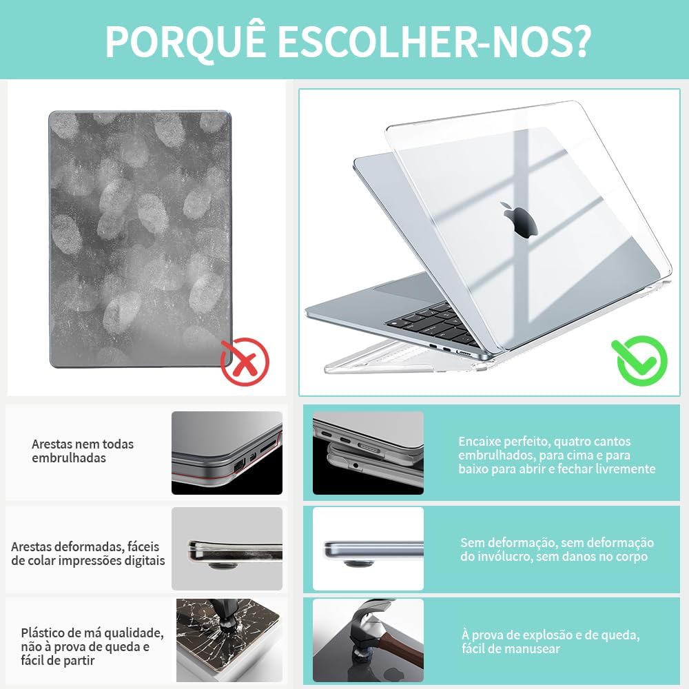 Capa para MacBook Air 13, Capa Compatível para MacBook Air de 13 Polegadas 2025 2024 2023 2022 M4 A3240 M3 A3113 M2 A2681, Capa Rígida de Plástico, Leve e Durável