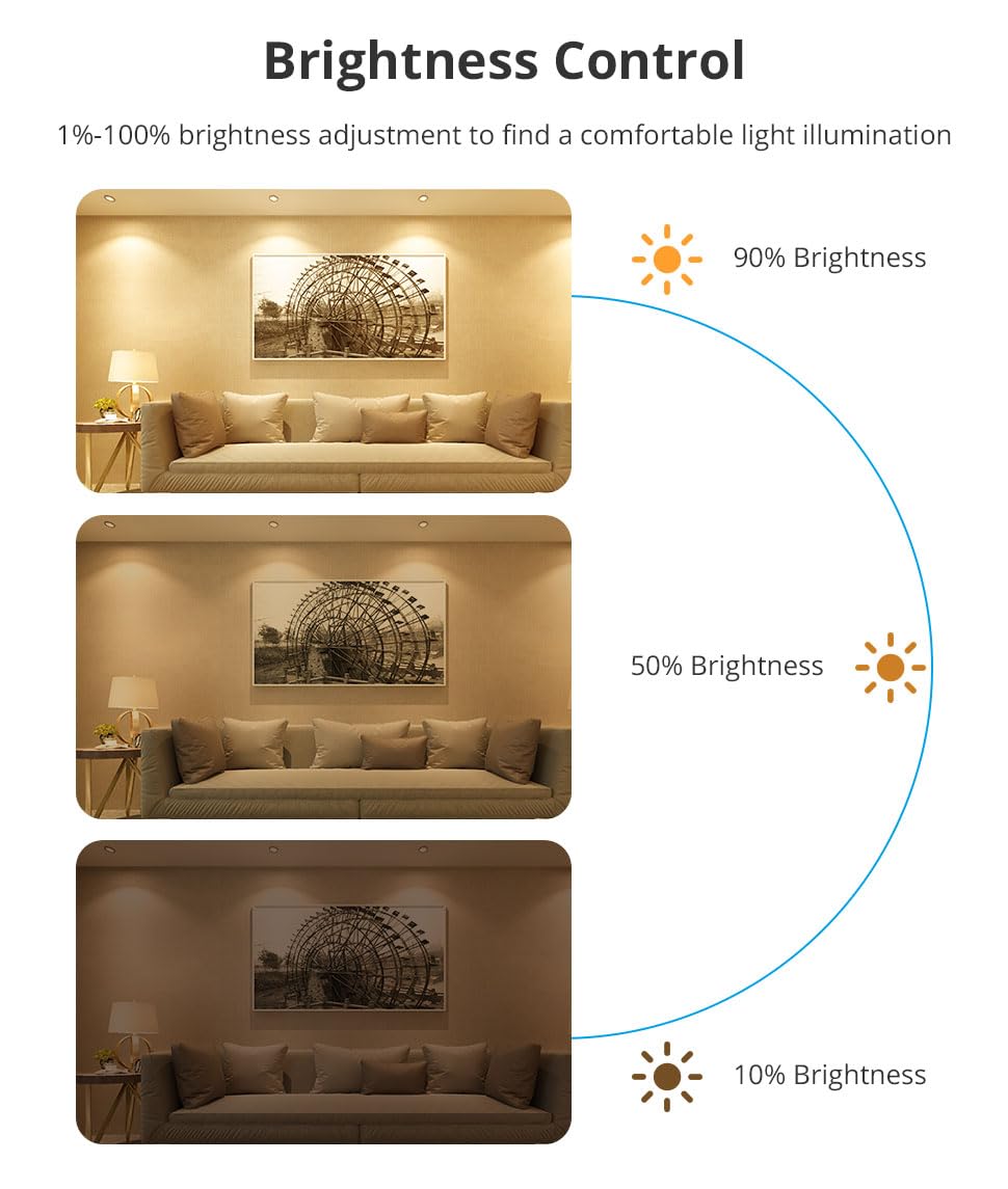 YoumiAi Matter Over WiFi Smart Light LED Lampada intelligente Matter, funziona con HomeKit, controllo vocale/app/timer (4 pollici 15W CW downlight)