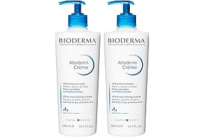 Bioderma Atoderm Ultra-Nourishing Body Lotion Duo: Intense Hydration for Sensitive Skin