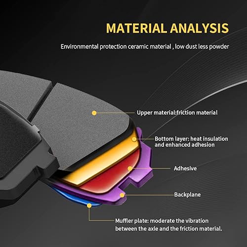 Miniatura 2 de Kit de pastillas de freno de disco de cerámica delanteras y traseras de repuesto con accesorios para Ford ExplorerFlexPolice Interceptor Sedan