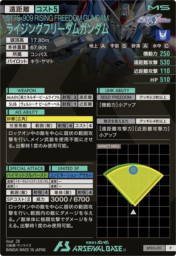 アーセナルベース ライジングフリーダムガンダム シークレット PSA10 ホビーステーションシングル通販店 / ライジングフリーダム