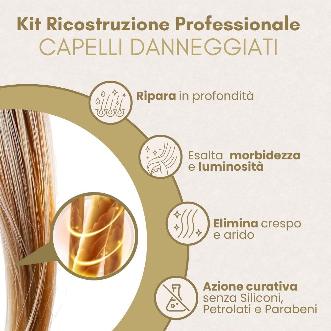Beauxury Milano Kit Luxury Premium Professionale Shampoo, Maschera, Leave-in, Setificante e Spazzola Brush con Bava di Lumaca Ideale per Capelli Danneggiati da Tintura e Decolorazione.