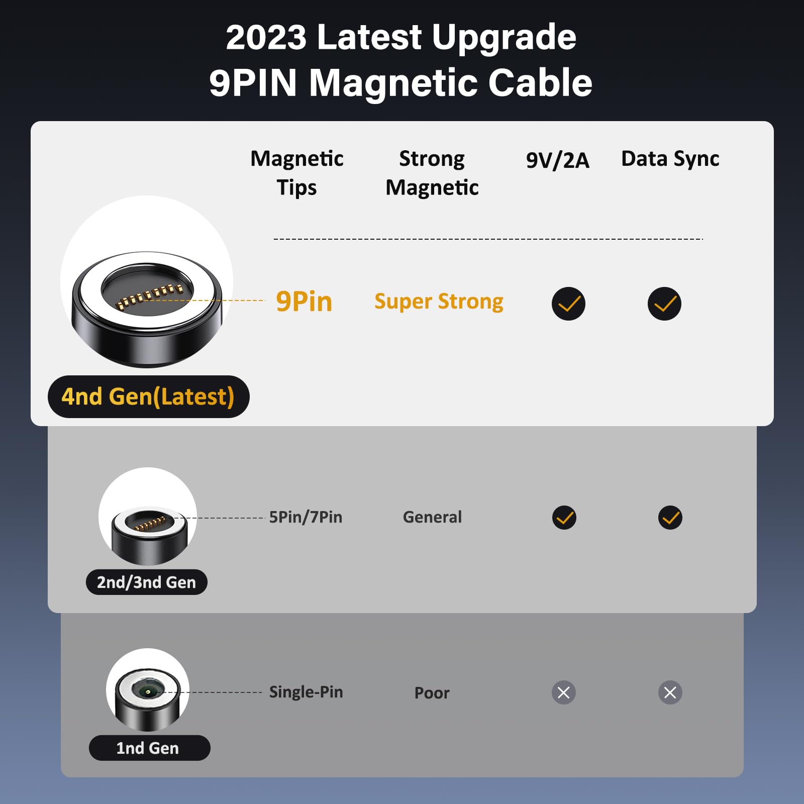 Desertcart Logo - Main Image