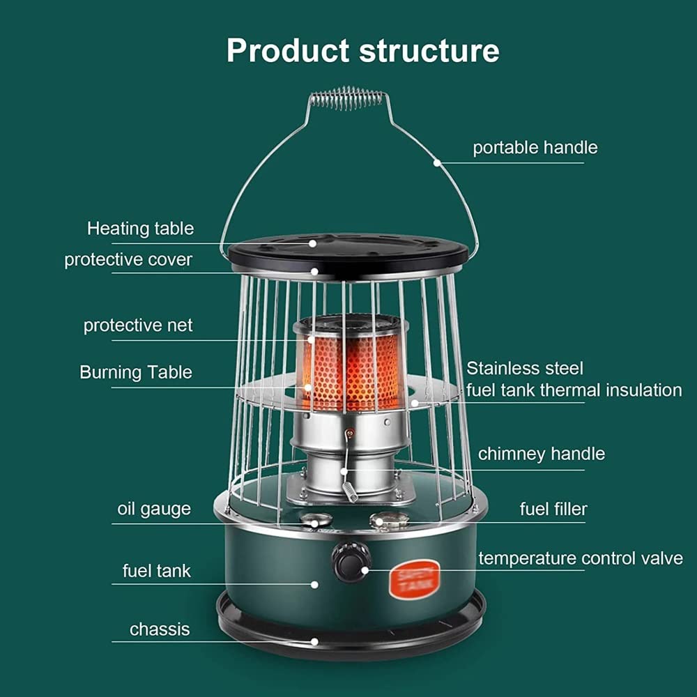 Oil Heater Burning Diesel In A Kerosene Heater Kerosene Heater