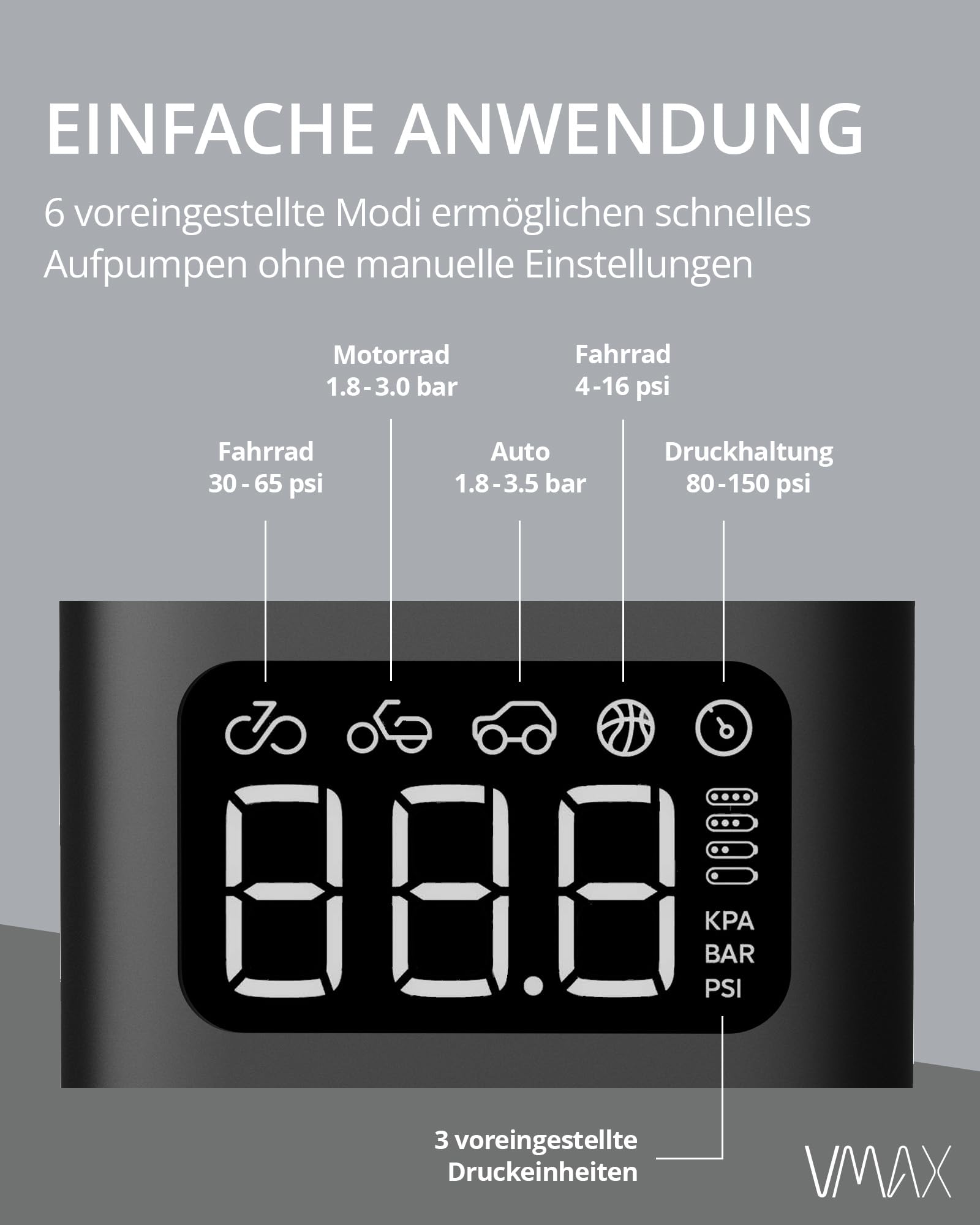 VMAX Elektrische Luftpumpe Tragbarer Mini Luft Kompressor | Für E-Scooter, Fahrrad, Auto, 150 PSI, Wiederaufladbarer 2x2500 mAh Akku, Autostop-Funktion