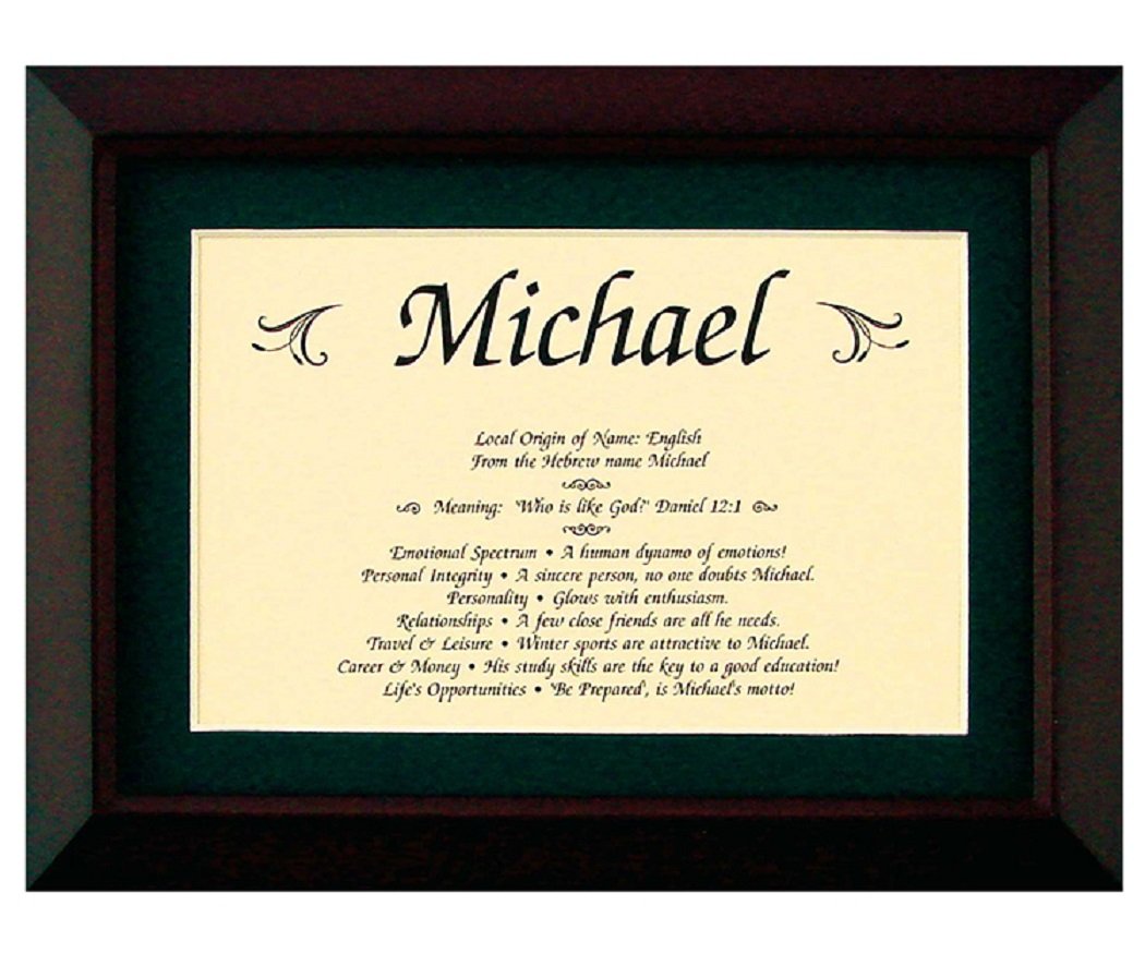 значение имени бетти. Root words examples. мэттью имя. Origin meaning. венди значение имени.