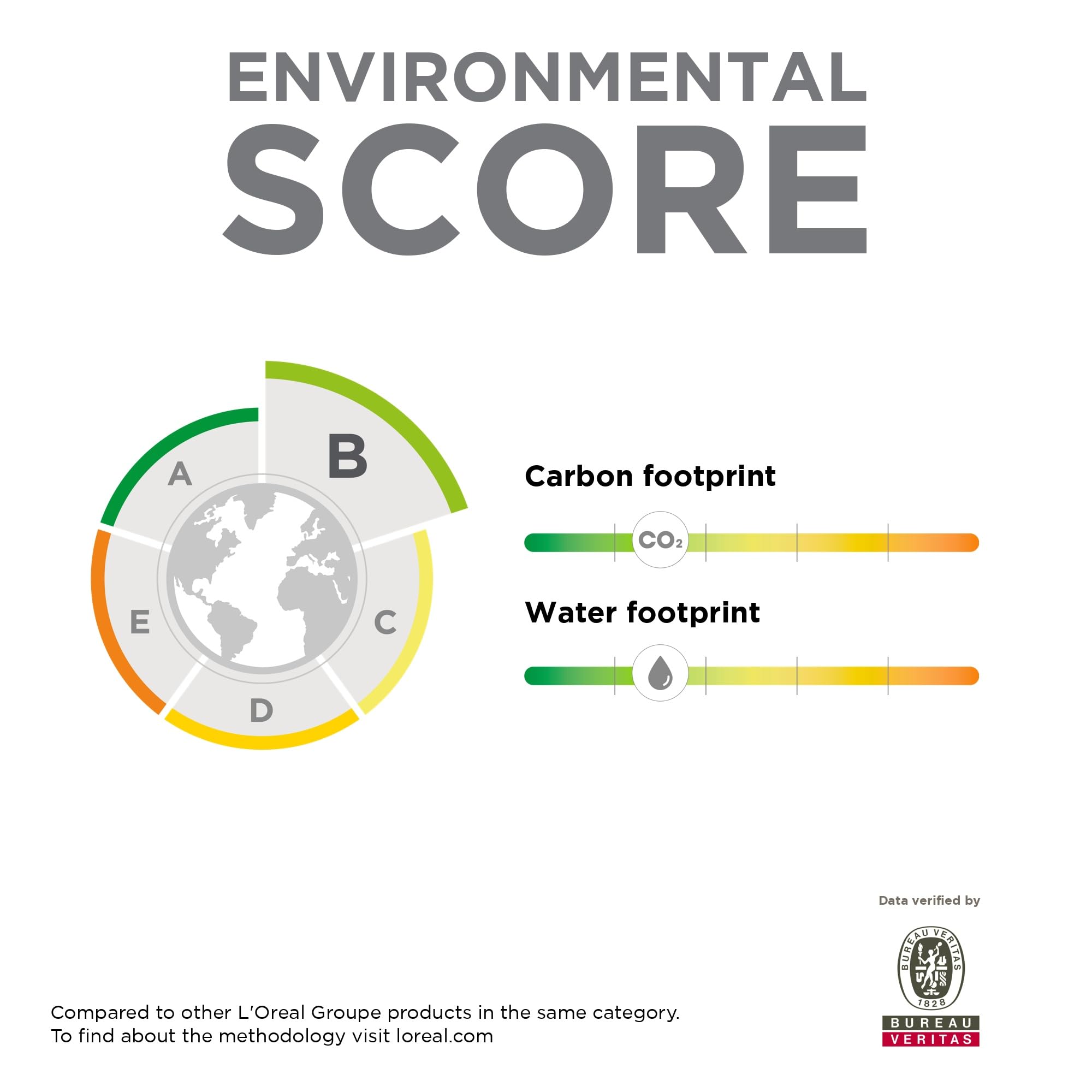 Garnier Fructis Color Shield Shampoo, Color-Treated Hair, 22 fl. oz.