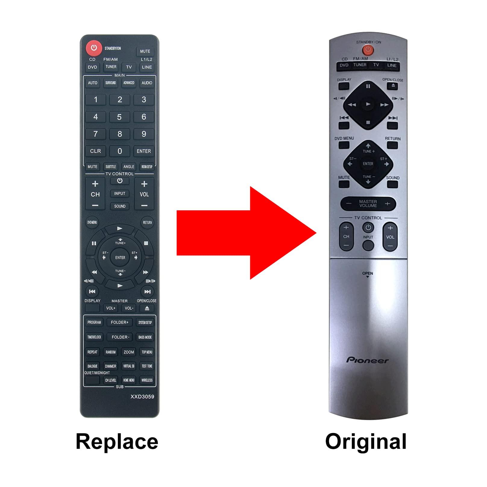 SimplyAll Telecomando Sostitutivo Per Pioneer XV-DV313 – Identico All’Originale, Facile Da Usare - 5