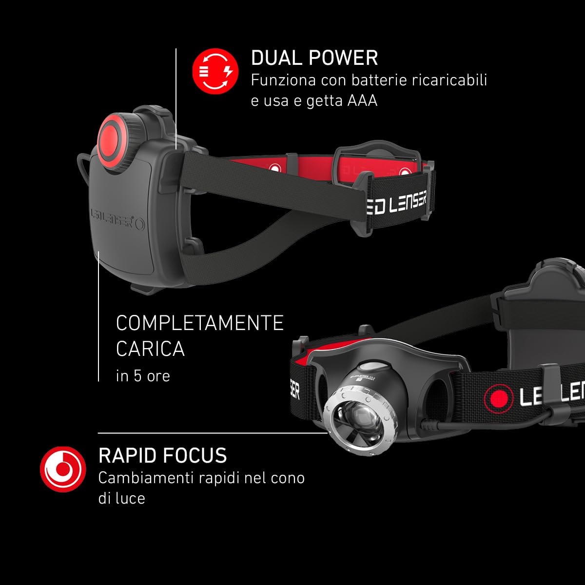 Ledlenser H7R.2 Torcia Frontale LED, con Batteria al Litio Ricaricabile, Utilizzabile Anche con 4 Pile AAA, 300 Lumen, dimmerabile, Portata Luminosa di 160m, Cavo di Ricarica USB, orientabile
