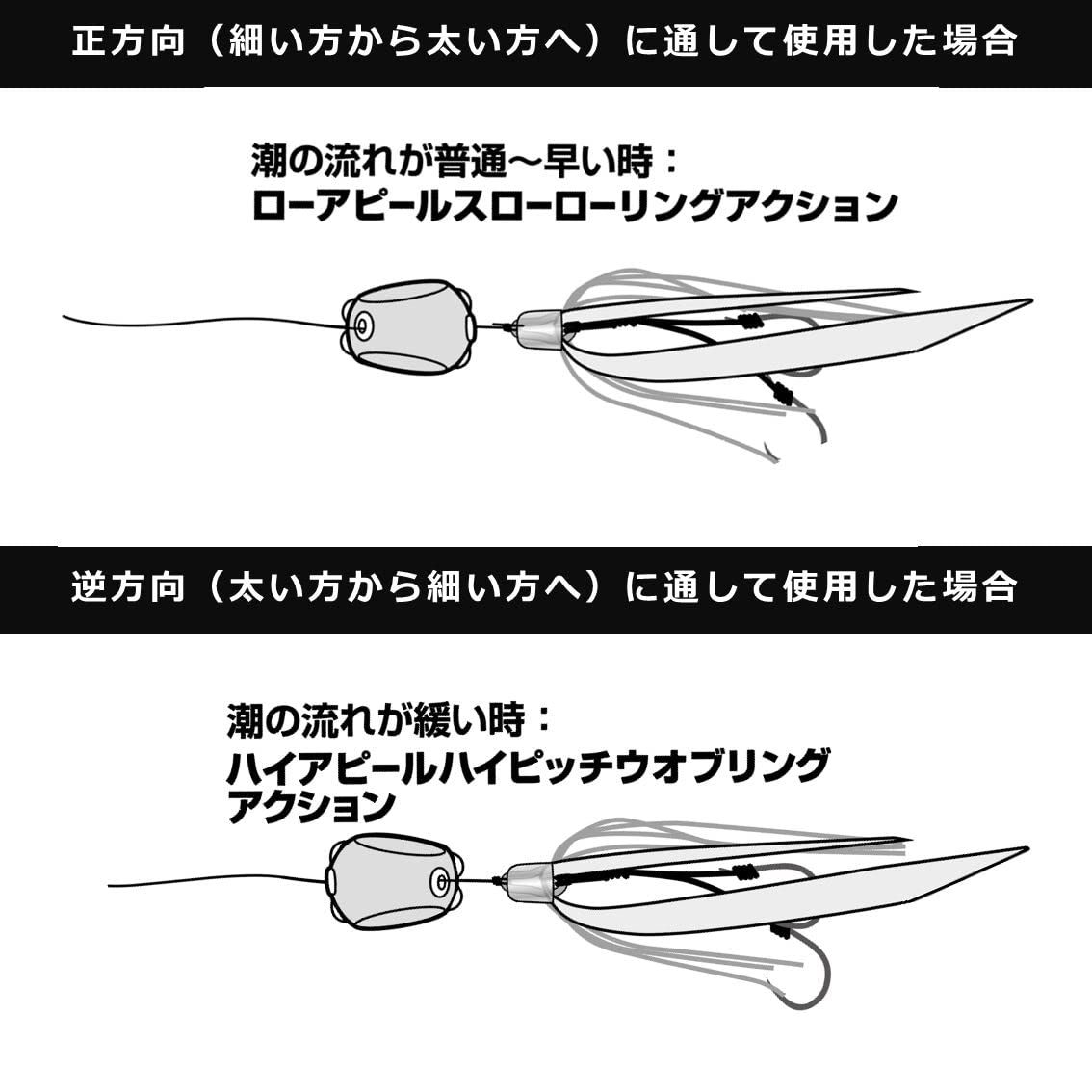 Amazon.co.jp: ダイワ(DAIWA) タイラバ 紅牙ベイラバーフリー βヘッド