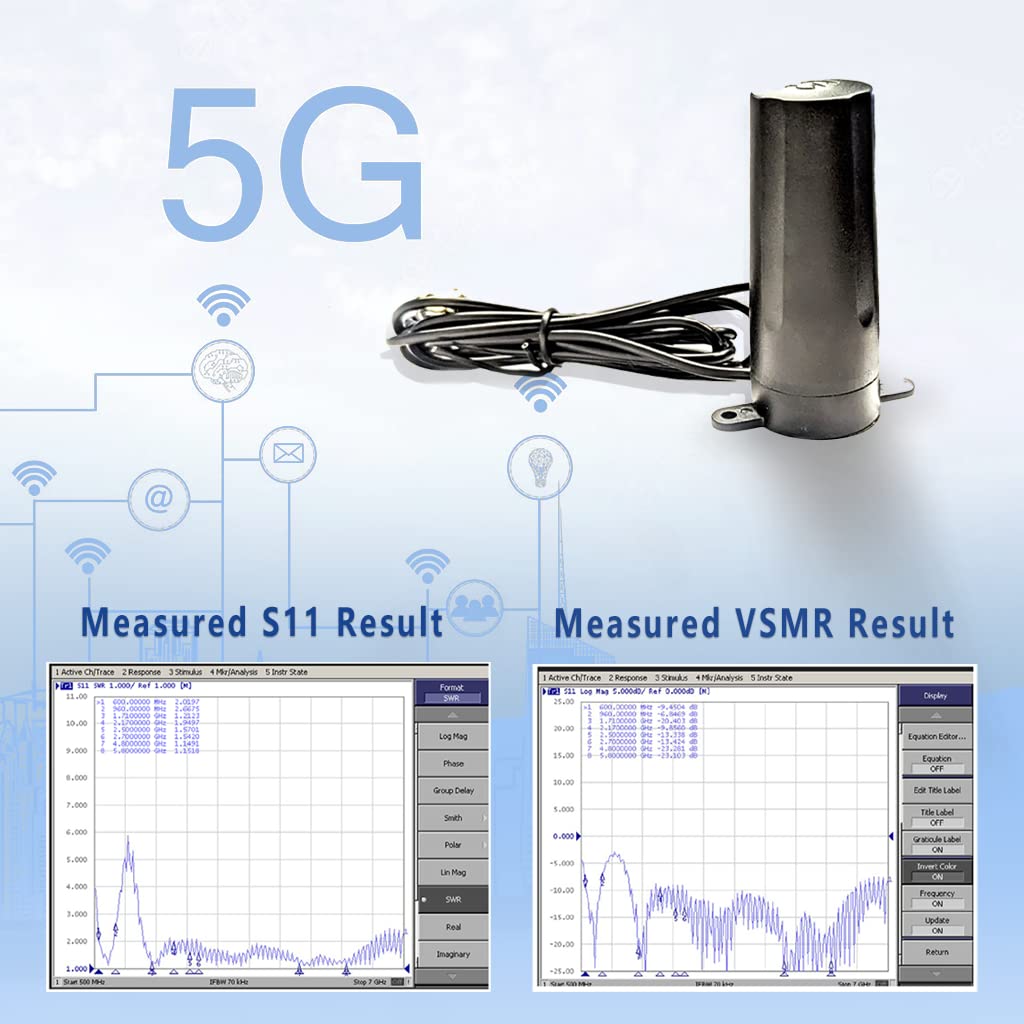 Maswell Antenne cellulaire 600-6000 MHz 5G 4G WiFi6 Aimant et montage à vis rentable pour IoT et distributeurs automatiques SMA mâle RP SMA (antenne IoT intérieur/extérieur non pour amplification