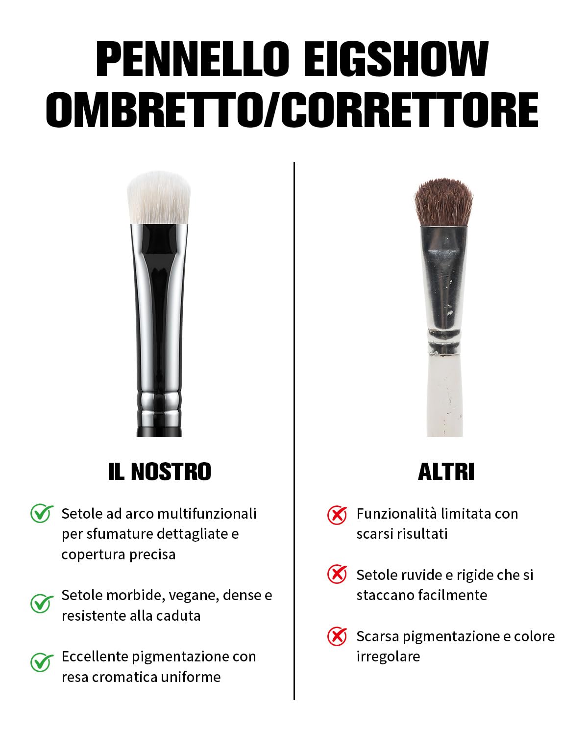 EIGSHOW Pennello per ombretto, Pennello professionale doppio uso ombretto e correttivo con pelo di capra Saikoho, Pennello per trucco occhi premium per sfumare, sbavare e sfumare, nero(E831)