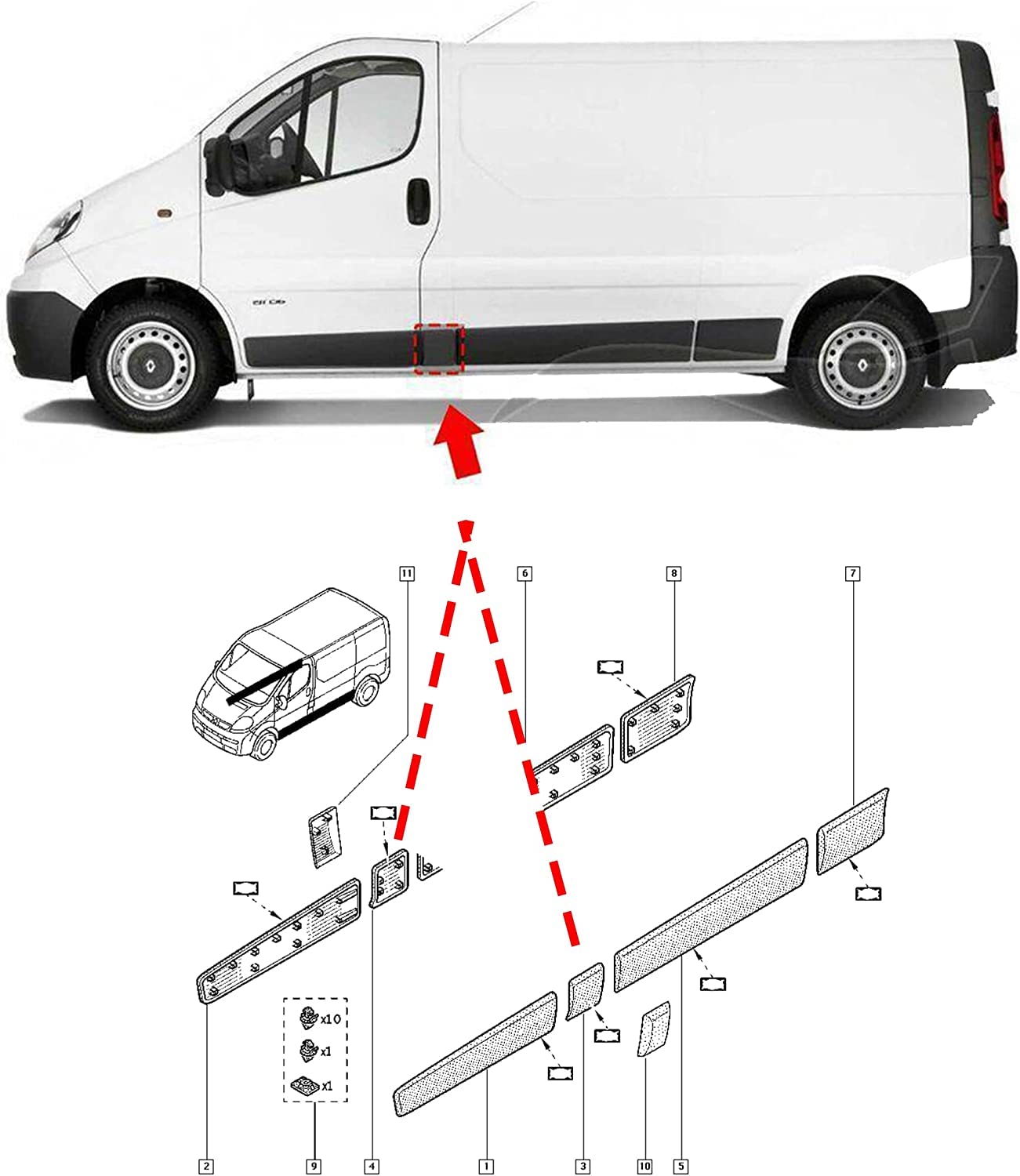 Bastone/modanatura del pannello centrale sinistro compatibile con Renault Trafic II, Opel Vivaro e Nissan Primastar | Facile installazione e qualità OEM | FINAO AUTOPARTS
