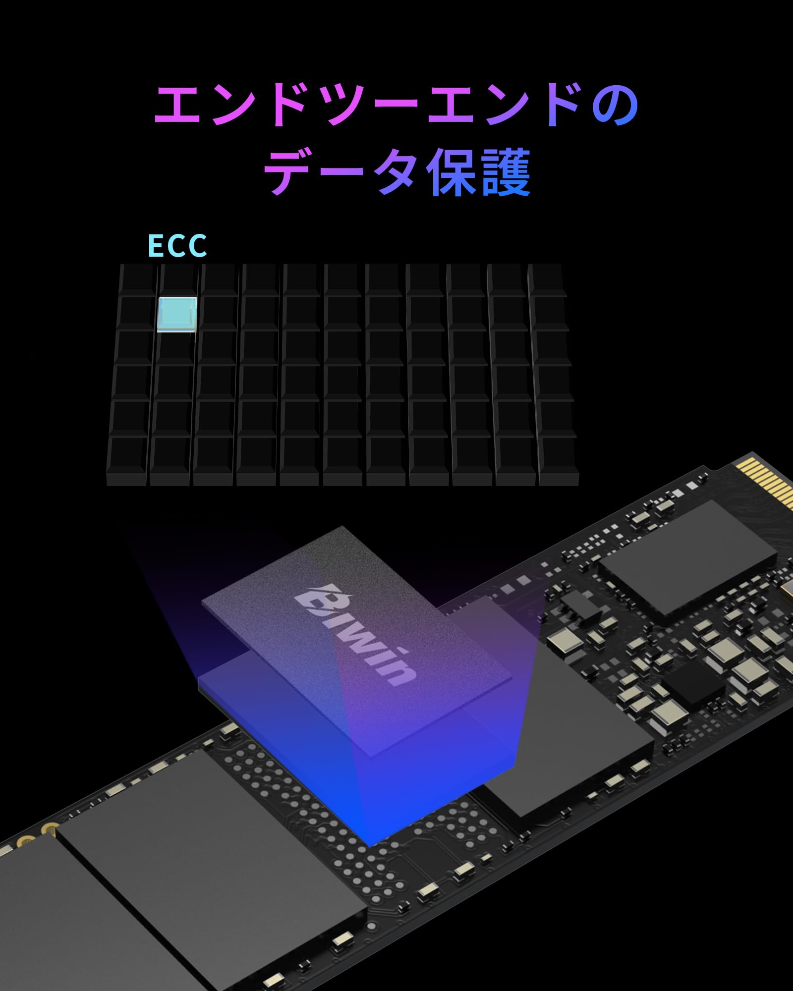 Amazon | Biwin NV7400 2TB SSD NVMe2.0 M.2 Type 2280 PCIe Gen4×4