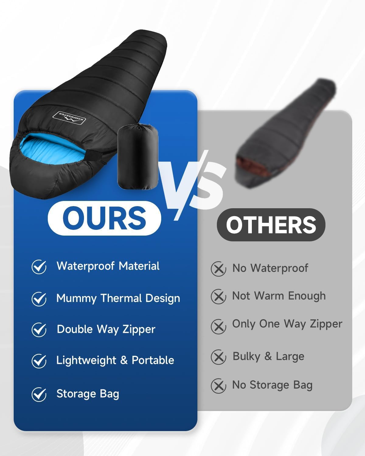 KAMPKEEPER Mummy Sleeping Bag, Cold Weather Camping Sleeping Bag, 32℉ 3-4 Seasons Adults Sleeping Bag, Non-Snag Zipper with Adjustable Hood for Backpacking, Hiking - Image 7