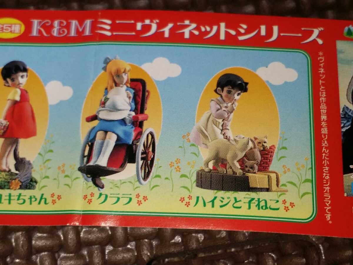 アルプスの少女ハイジフィギュア 教えてハイジ(＠_＠)「アルプスの少女ハイジ フィギュア」 | 若づくり