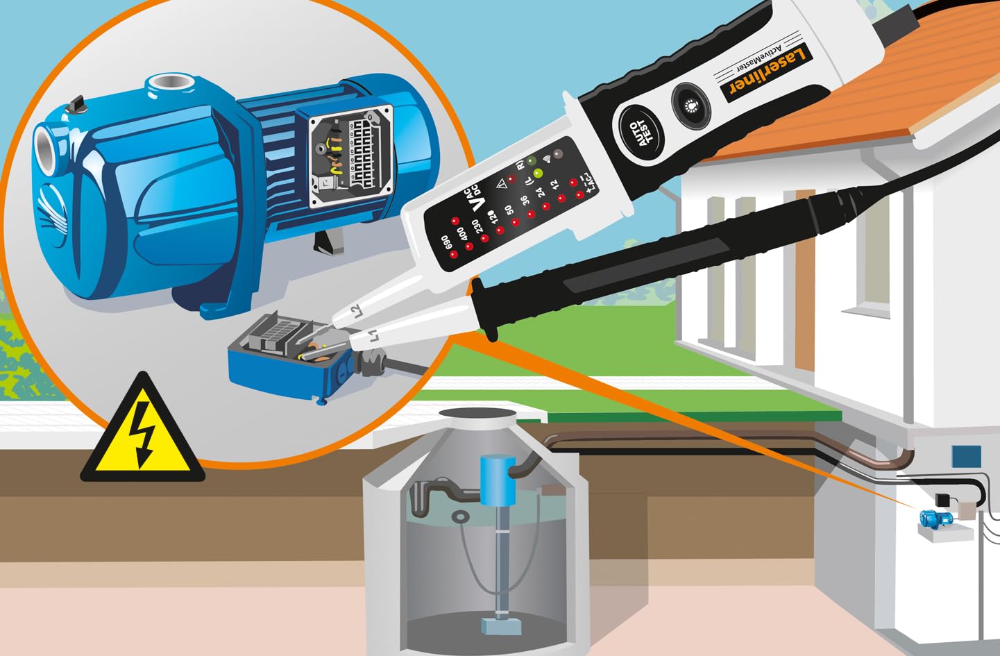 Laserliner ActiveMaster, tester napięcia, 12-690 V AC/DC, dwubiegunowy tester z testem pola obrotowego, wskazaniem faz, testem ciągłości, skala LED, autotest, IP64