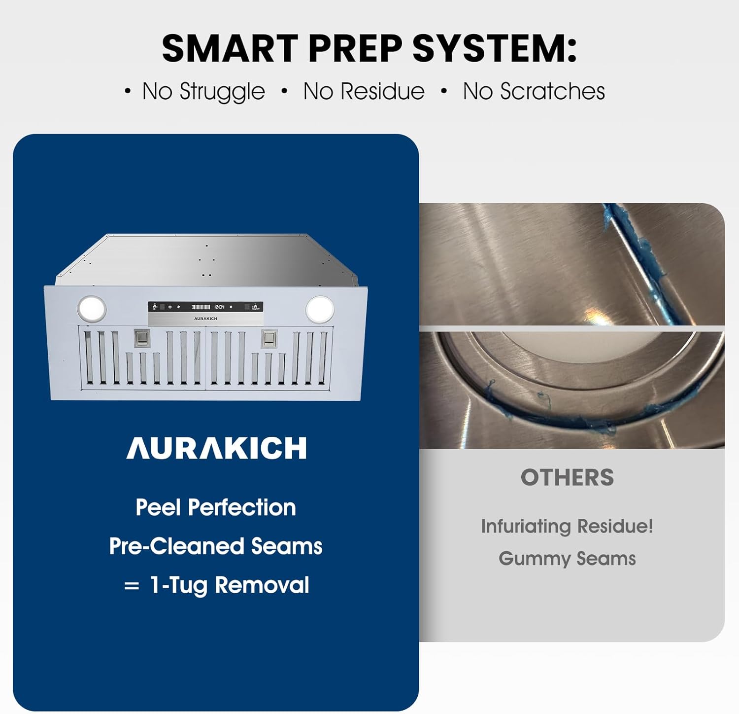 30 inch Range Hood Insert, 900 CFM Kitchen Vent Hood with Full Copper Motor, Triple Smart Controls, Tunable LED Lighting, Included Charcoal Filters & Duct Pipe