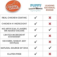 Vista 3 de Canine Naturals IrresistiBONES - Masticable de pollo y arroz para cachorros de larga duración, hecho con pollo estadounidense, totalmente natural