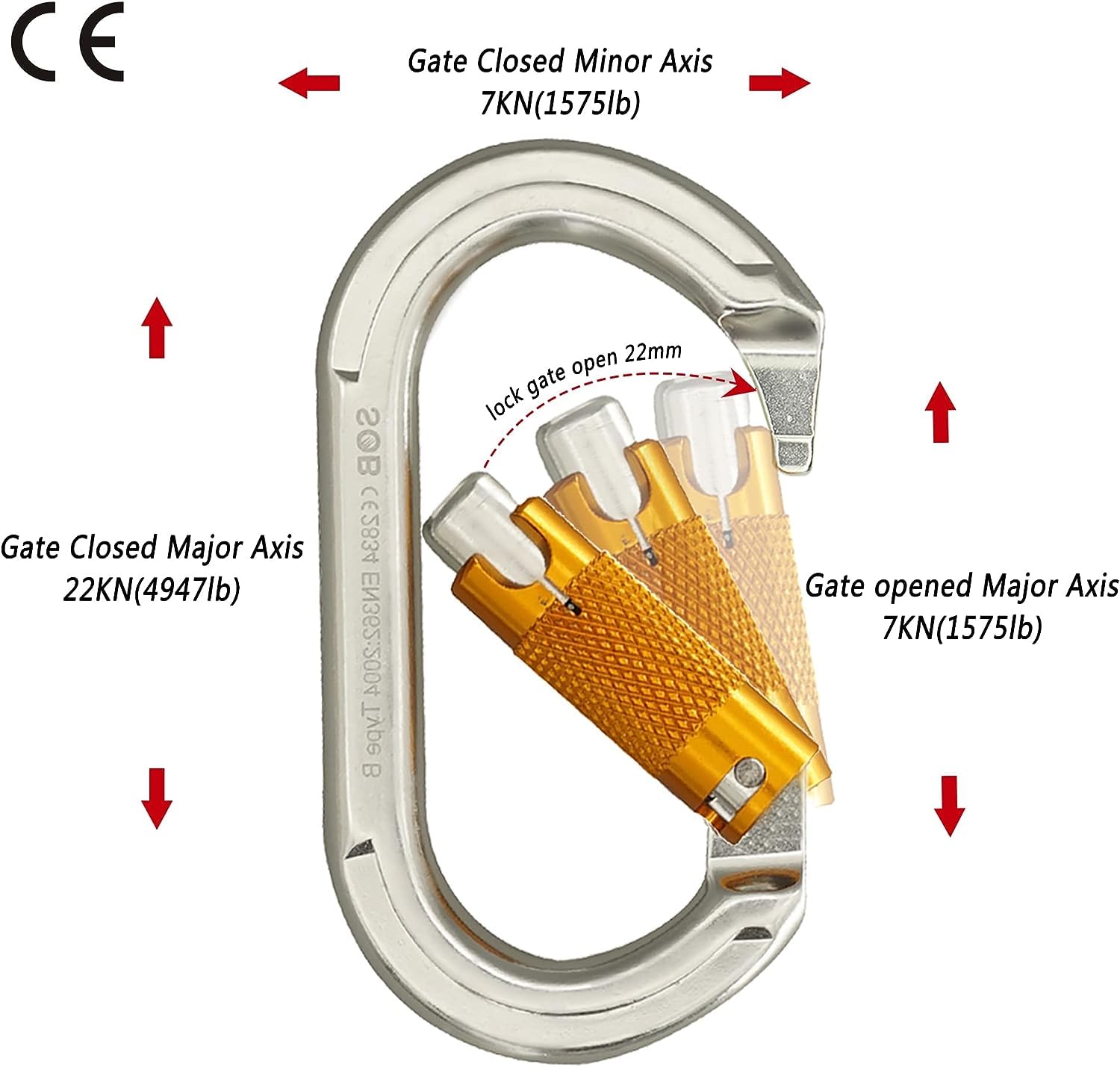 SOB Moschettone Arrampicata Ganci per Moschettone per Impieghi Gravosi con Porta a Vite per Campeggio Altalena Amache Attrezzatura da Esterno 2 Pezzi