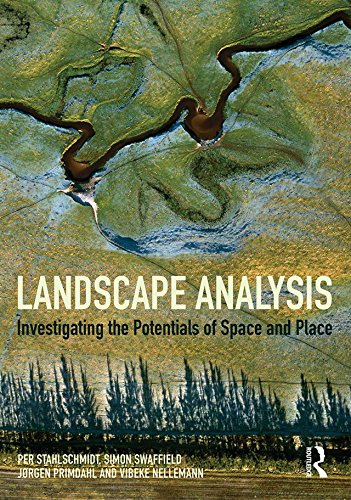 Landscape Analysis: Investigating the potentials of space and place