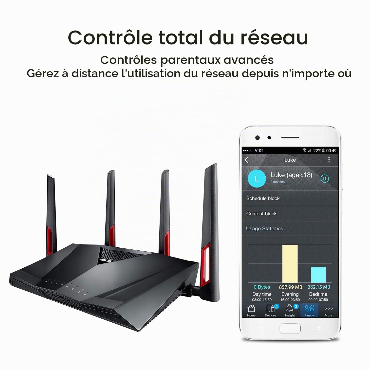 ASUS RT-AC88U - Routeur gaming Gigabit double bande Wi-Fi-AC3100 avec MU-MIMO, AiProtection par TrendMicro pour sécuriser votre réseau, technologie AiMesh et l'accélérateur de jeux WTFast